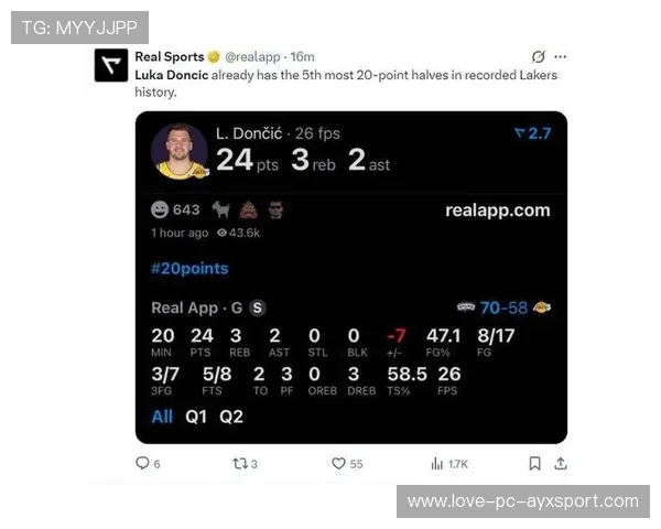 东契奇无缘前十吸金榜？商业版图再洗牌，篮球巨星的商业新战场